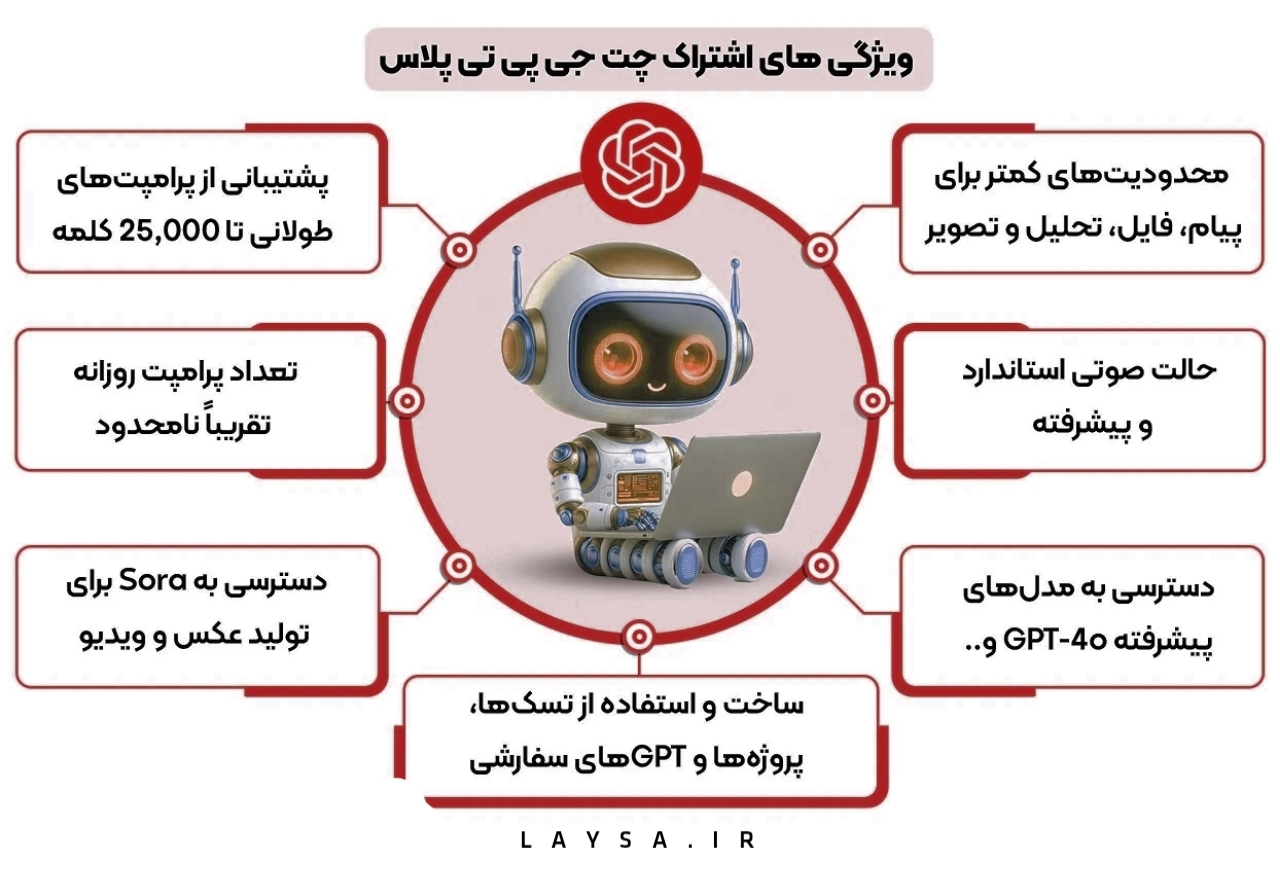 laysa.ir